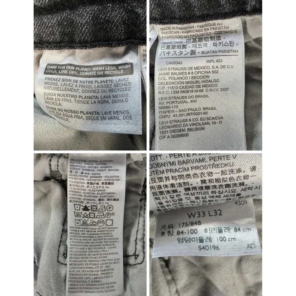 Levis measurements see